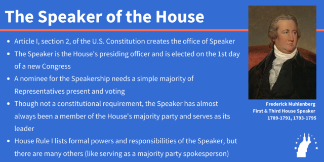 who is speaker of the house