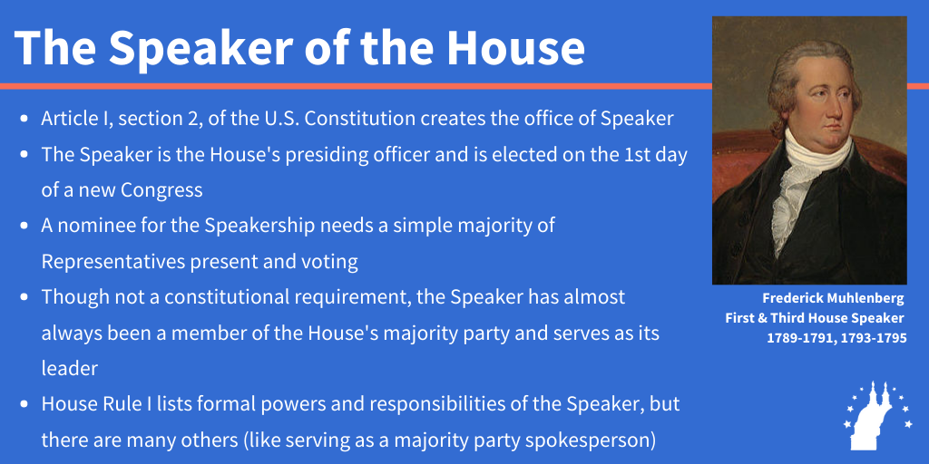 How does the U.S. House of Representatives decide on a speaker